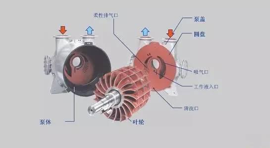湖南省大成水務發展有限責任公司,無負壓供水設備,無負壓泵站設備,供水設備