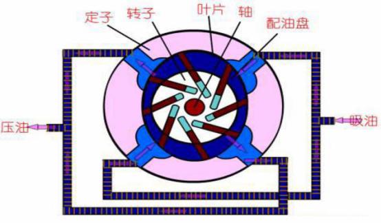 湖南省大成水務發展有限責任公司,無負壓供水設備,無負壓泵站設備,供水設備